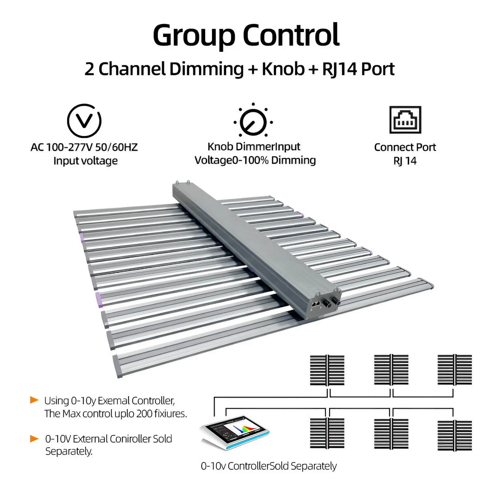 1060W LED Grow Light 4x4ft Coverage Full Spectrum White Light+460nm+660nm+730nm+395nm - Detachable