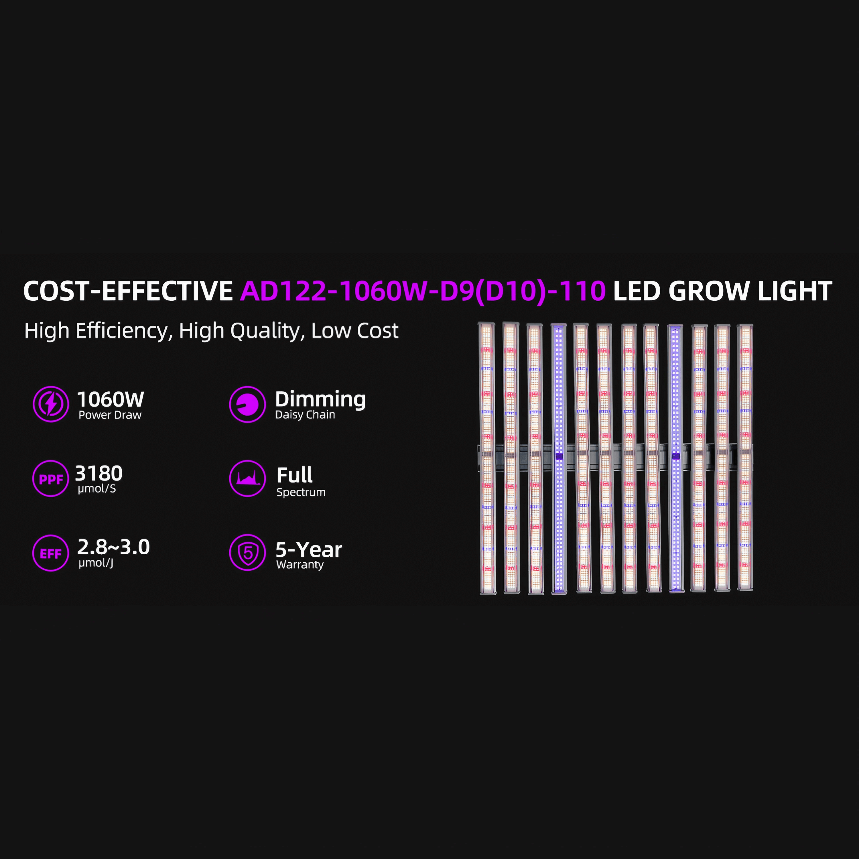 1060W LED Grow Light 4x4ft Coverage Full Spectrum White Light+460nm+660nm+730nm+395nm - Detachable