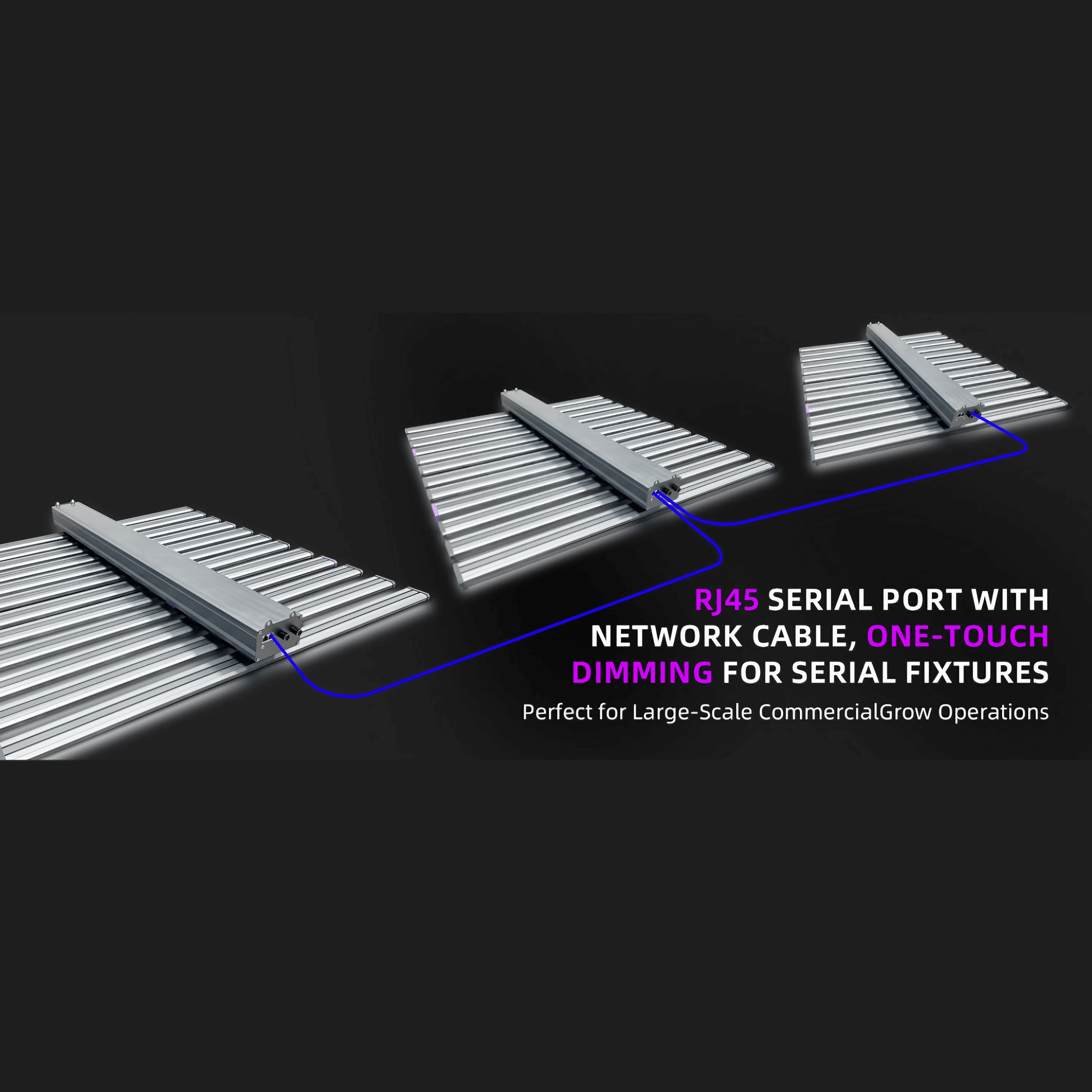 1060W LED Grow Light 4x4ft Coverage Full Spectrum White Light+460nm+660nm+730nm+395nm - Detachable