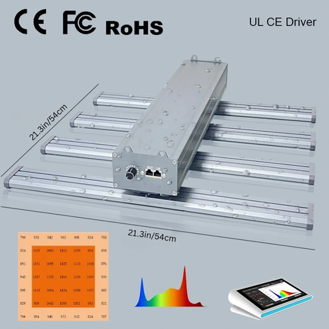 240W LED Grow Light - Full Spectrum White + 460nm + 660nm + 730nm - 2x2ft Coverage - Detachable