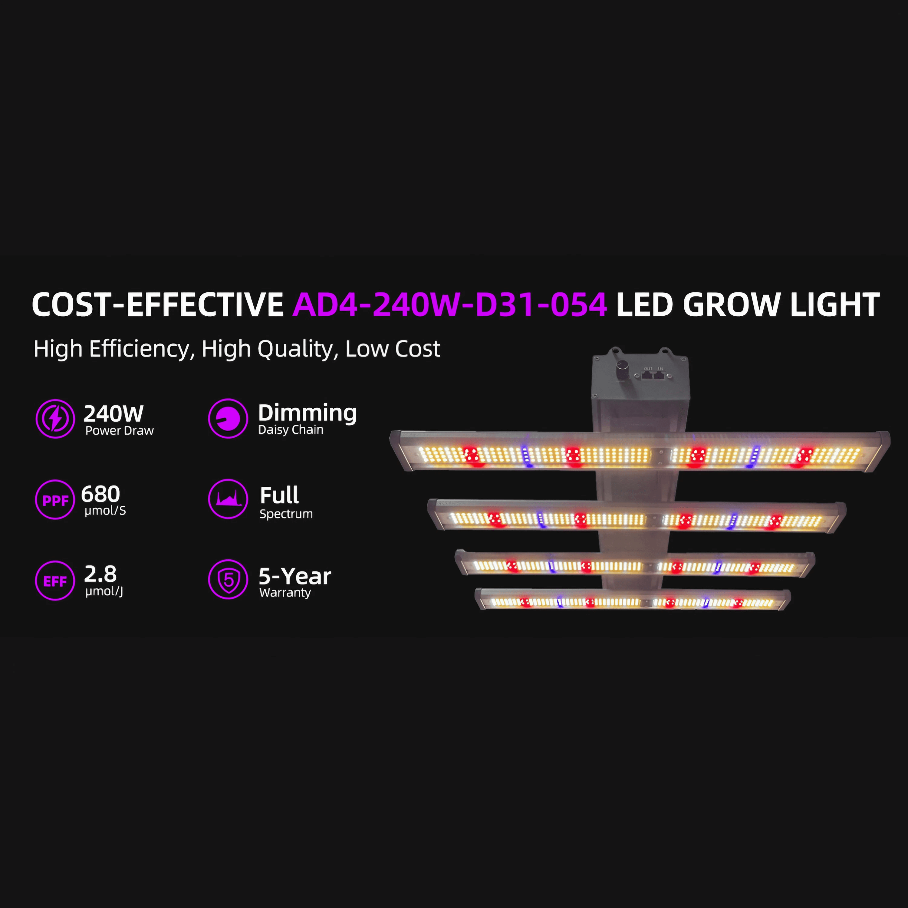 240W LED Grow Light - Full Spectrum White + 460nm + 660nm + 730nm - 2x2ft Coverage - Detachable