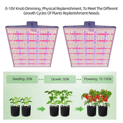 300W LED Grow Light - Quantum Board, 3x3ft Coverage, 3000k+6500k+660nm+730nm+460nm