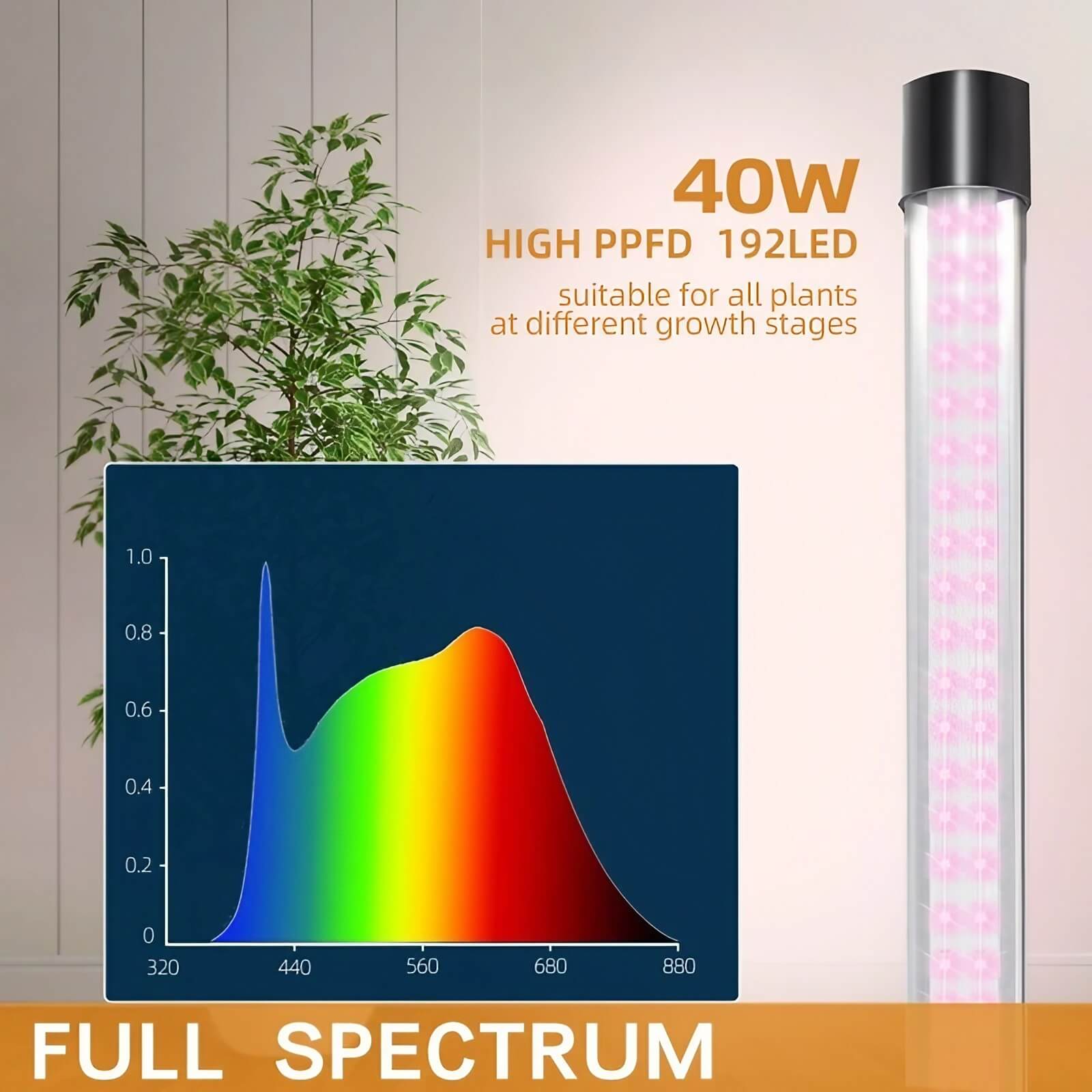 32W Full Spectrum Growing Lamp Lights - Adjustable 3-9-12H Cycle Timer