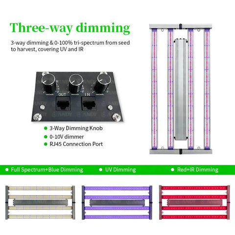 450W LED Grow Light - Three Channel - Full Spectrum White Light+460nm+660nm+730nm+395nm - 2X4FT Coverage