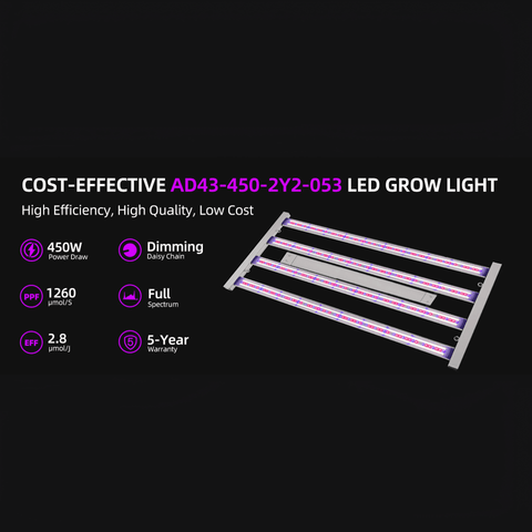 450W LED Grow Light - Three Channel - Full Spectrum White Light+460nm+660nm+730nm+395nm - 2X4FT Coverage