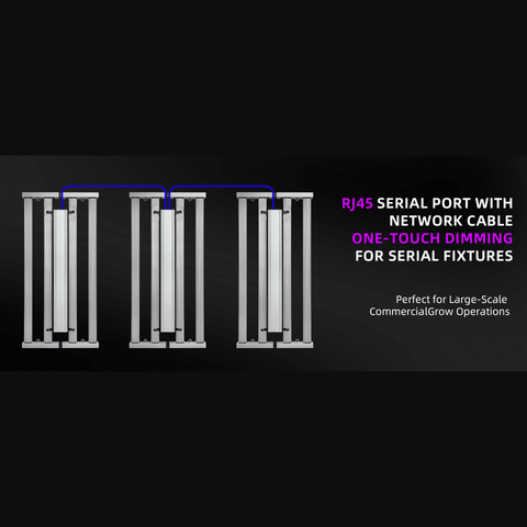 450W LED Grow Light - Three Channel - Full Spectrum White Light+460nm+660nm+730nm+395nm - 2X4FT Coverage