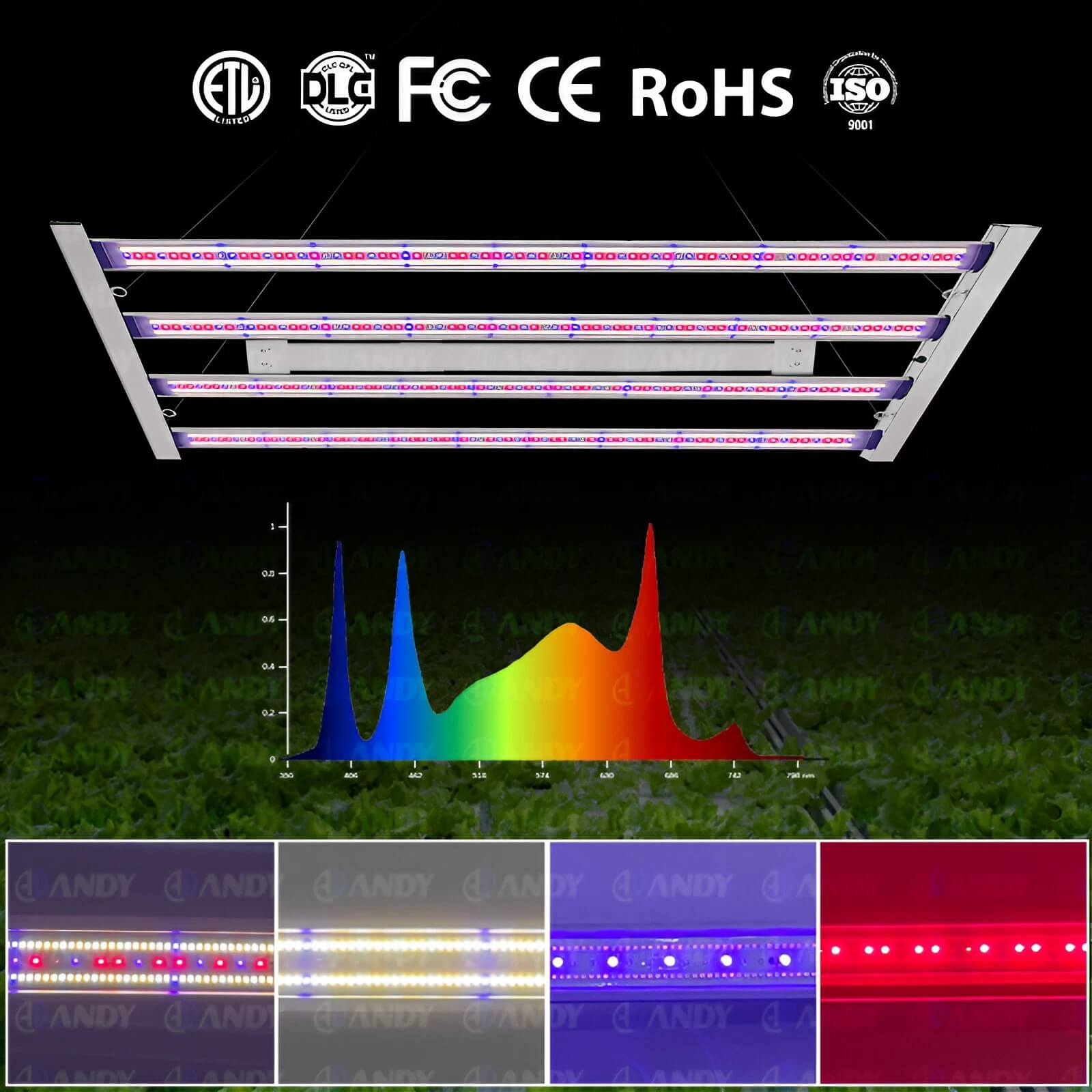 450W LED Grow Light - Three Channel - Full Spectrum White Light+460nm+660nm+730nm+395nm - 2X4FT Coverage