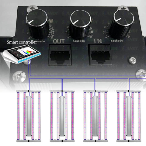 450W LED Grow Light - Three Channel - Full Spectrum White Light+460nm+660nm+730nm+395nm - 2X4FT Coverage