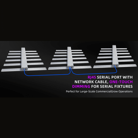 500W LED Grow Light - Full Spectrum - 3x3ft Coverage - Detachable - White + 460nm + 660nm + 730nm