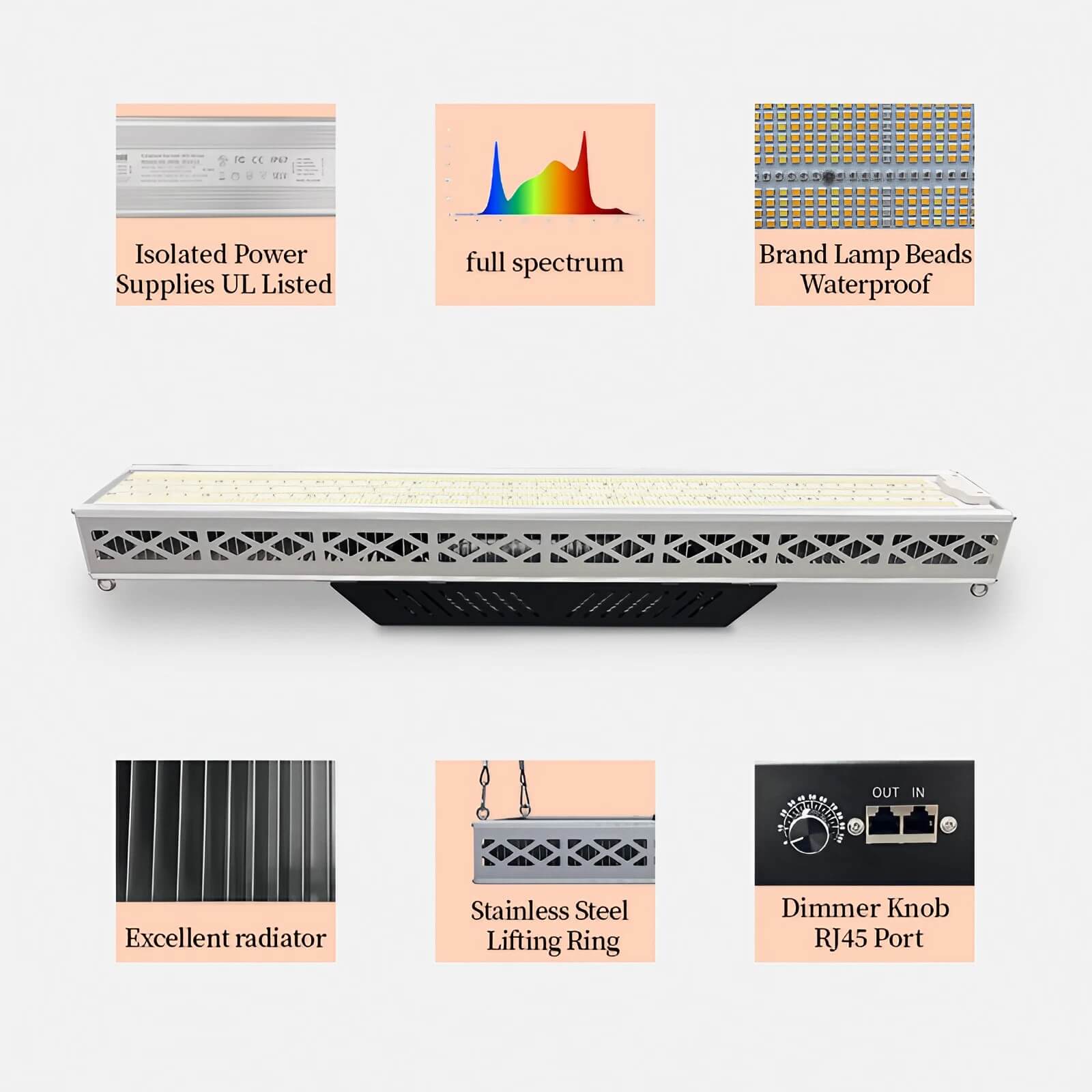 640W LED Grow Light - 46″ Full Spectrum White + 460nm + 660nm + 730nm Top-Fill