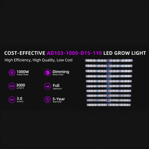 Detachable 1000W LED Grow Light - 4x4ft Coverage - Full Spectrum White Light/301H+660nm/3535+730nm/3535+395nm/3535