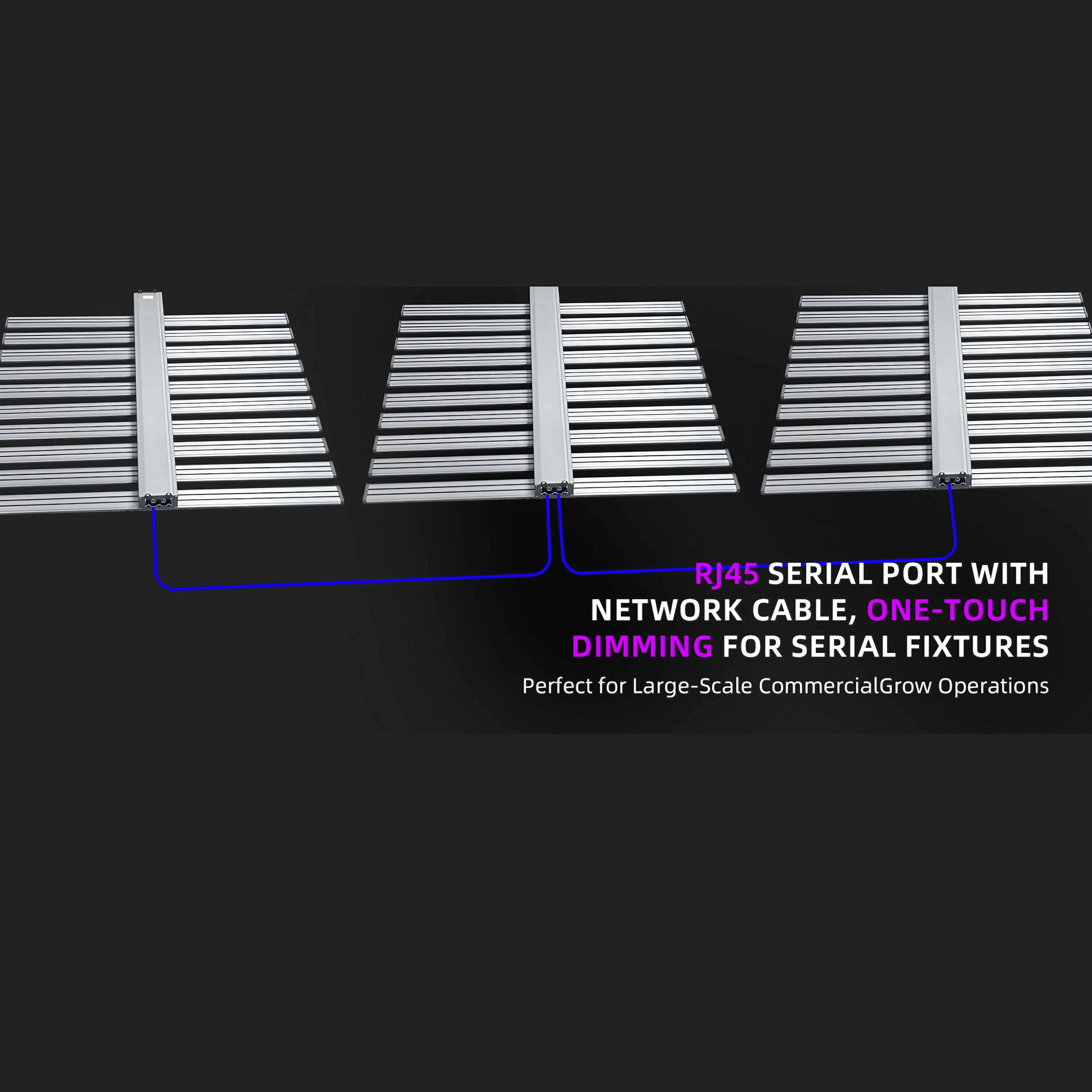 Detachable 1000W LED Grow Light - 4x4ft Coverage - Full Spectrum White Light/301H+660nm/3535+730nm/3535+395nm/3535