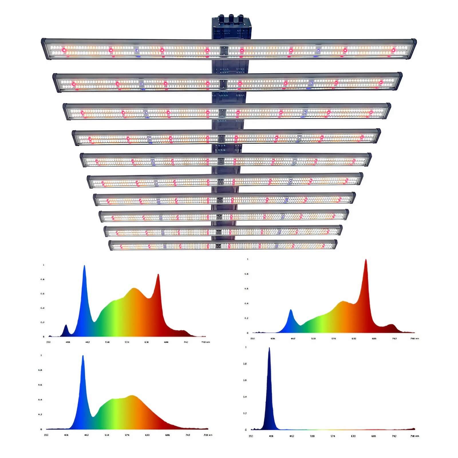 Detachable 1000W LED Grow Light - 4x4ft Coverage - Full Spectrum White Light/301H+660nm/3535+730nm/3535+395nm/3535