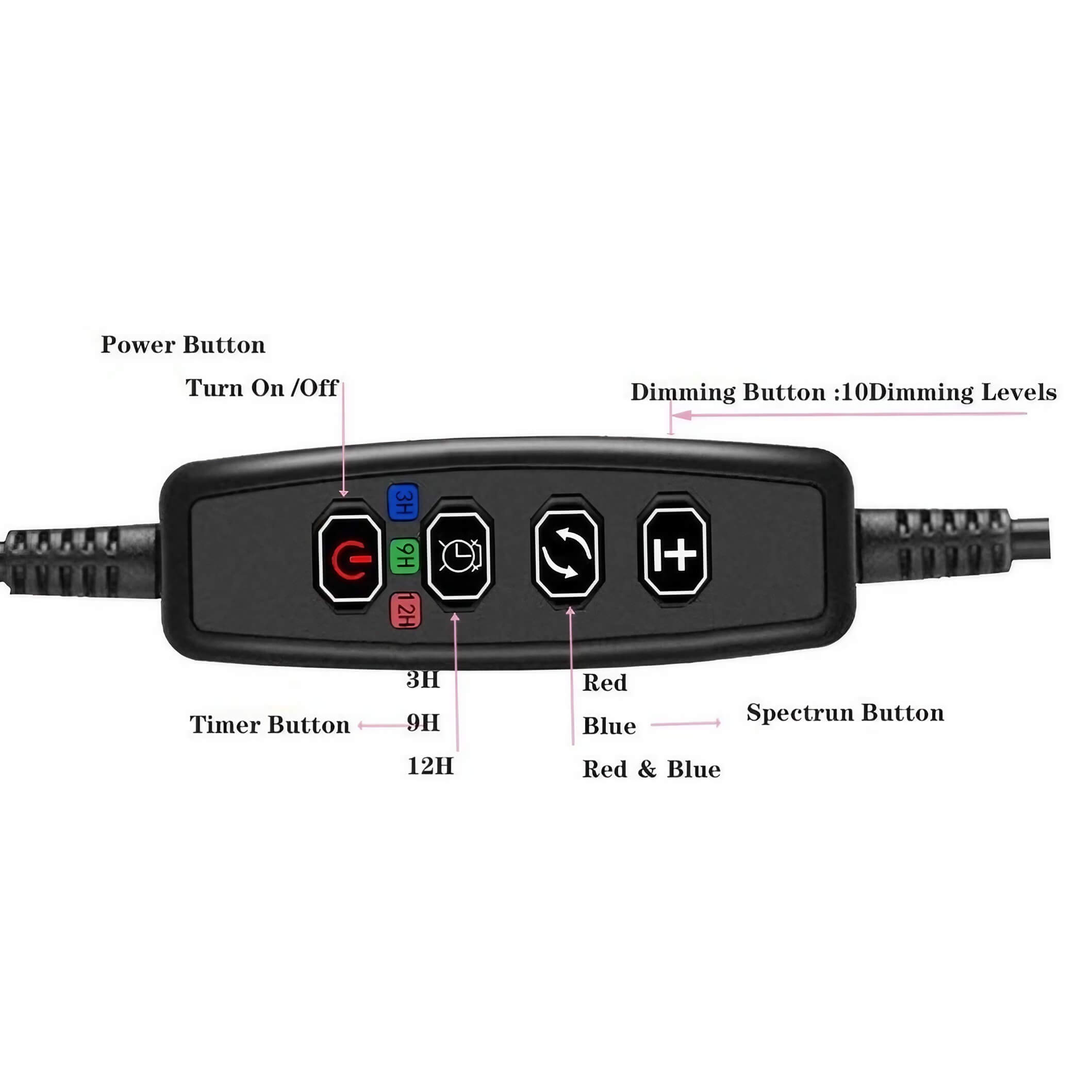 Full Spectrum 11.8W Plant Stand Grow Lights - Timer 3″/9″/12″ Hours