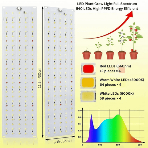 Full Spectrum 11.8W Plant Stand Grow Lights - Timer 3″/9″/12″ Hours
