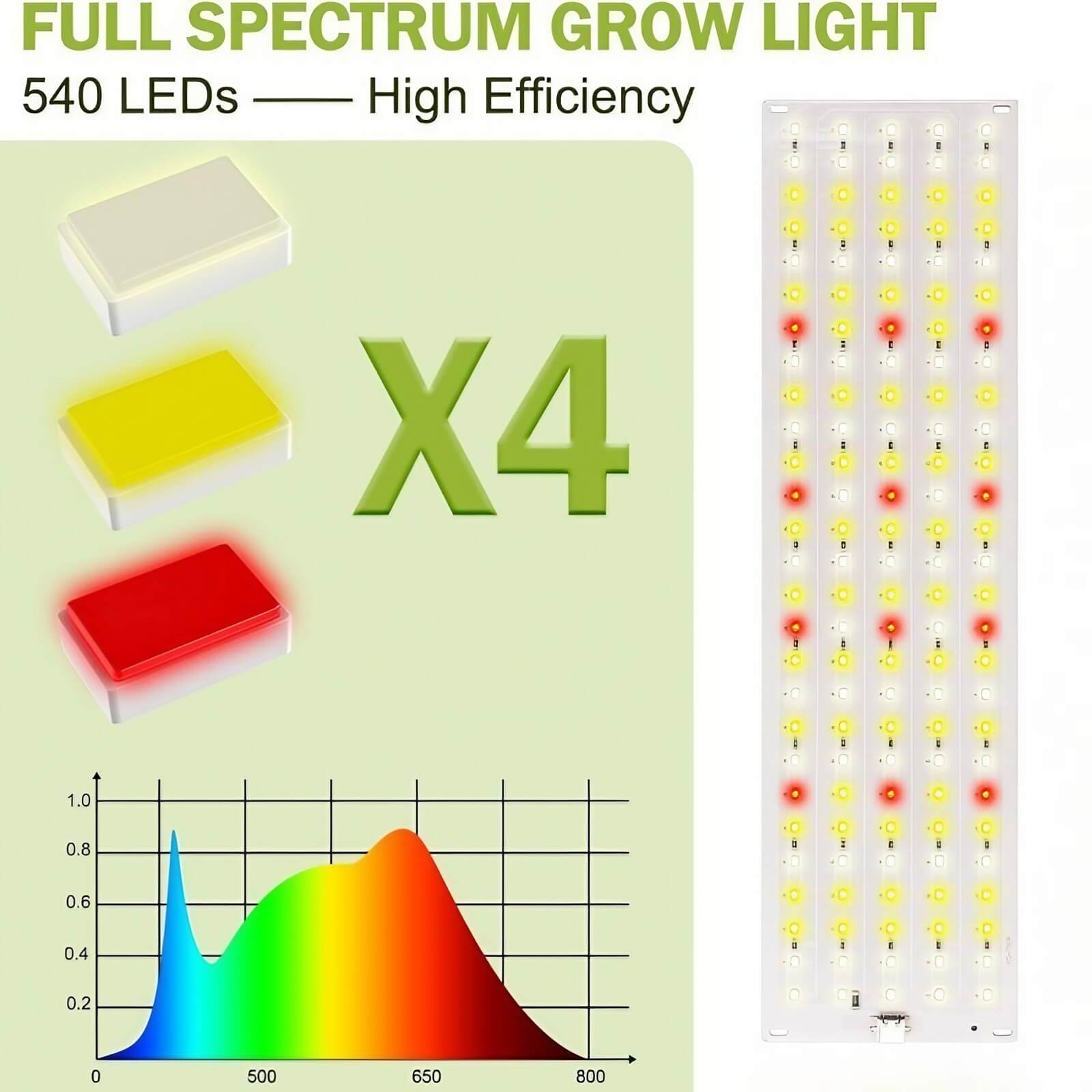 Full Spectrum 11.8W Plant Stand Grow Lights - Timer 3″/9″/12″ Hours