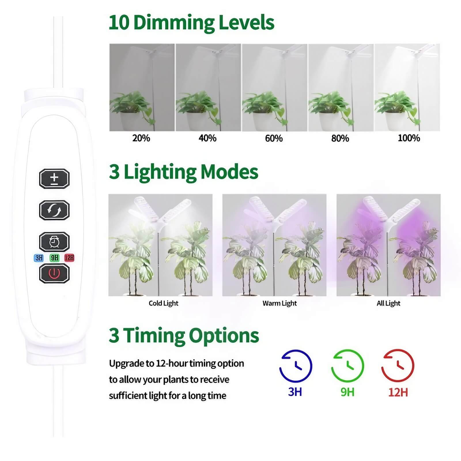 Full Spectrum 20W Growing Lamp Lights - 3/9/12 Hour Cycle Timer
