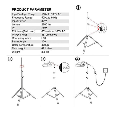 Full Spectrum 20W Tabletop Grow Light