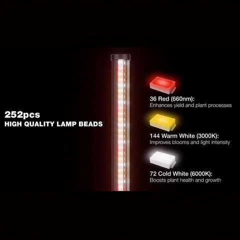 Full Spectrum 24W Growing Lamp Lights - 4/8/12 Hour Cycle Timer