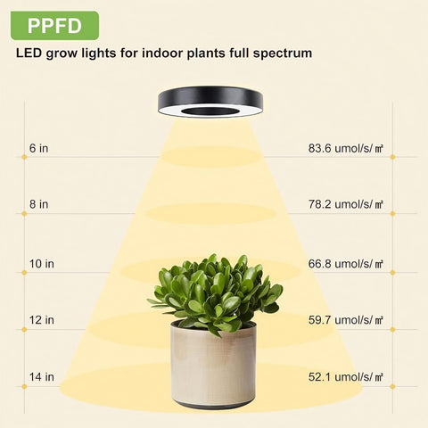 Full Spectrum Plant Stand Grow Lights - 13W - Timer 3/9/12 hrs