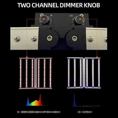 640W+100W(UV )Foldable Grow Light Dual Channel Dimming 4*4（ft)