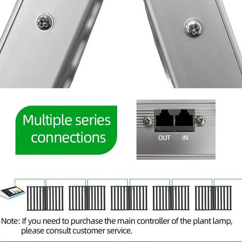 1000W+100W(UV) Foldable Grow Light Dual Channel Dimming 4*6(ft)