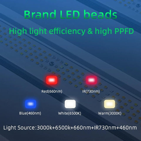 Foldable 1200W Single channel Dimming LED grow light for 4*6(ft)