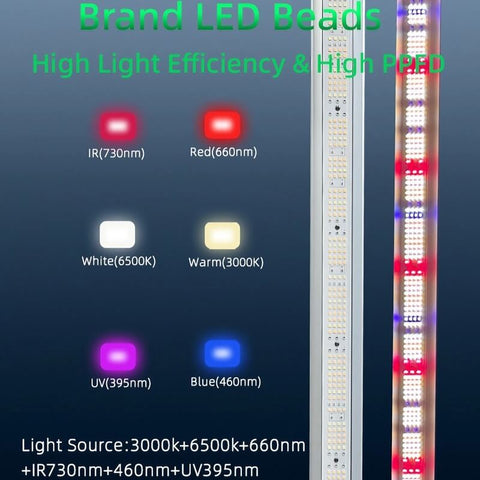 800W+100W(UV) Foldable Grow Light Dual Channel Dimming 4*4(ft)