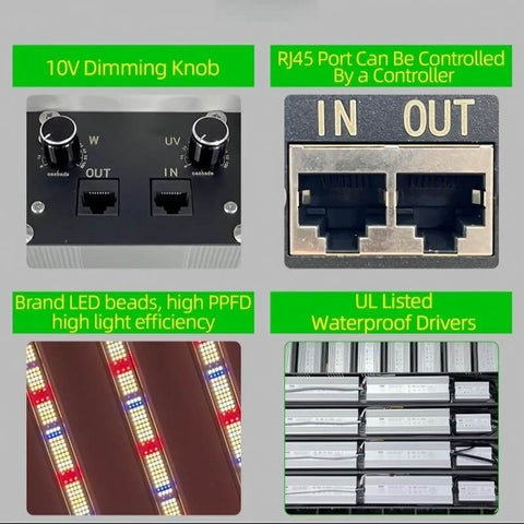 1500W+100W(UV) Tri-fold Dual Channels Dimming LED Foldable Grow Light 4*8(ft)