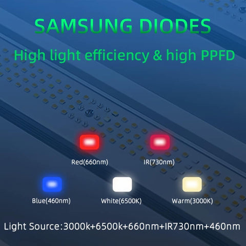 Foldable 1000W Single channel Dimming LED grow light for 4*4(ft)