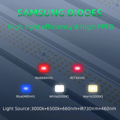 Foldable 1500W Single channel Dimming LED grow light for 4*8(ft)