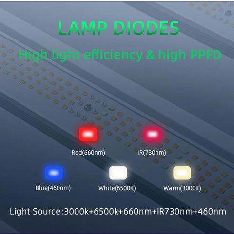 Foldable 640W Single channel Dimming LED grow light for 4*4(ft)