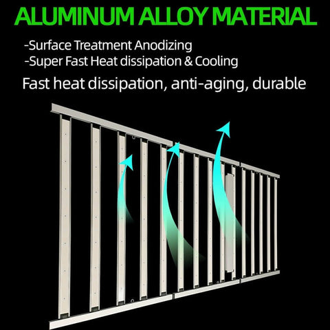 1500W+100W(UV) Tri-fold Dual Channels Dimming LED Foldable Grow Light 4*8(ft)