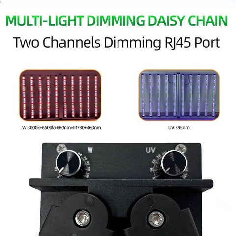 800W+100W(UV) Foldable Grow Light Dual Channel Dimming 4*4(ft)