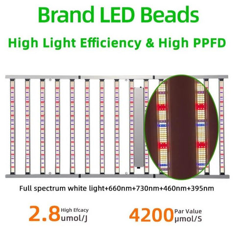 1500W+100W(UV) Tri-fold Dual Channels Dimming LED Foldable Grow Light 4*8(ft)