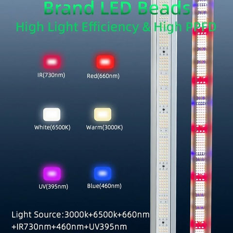 1000W+100W(UV) Foldable Grow Light Dual Channel Dimming 4*6(ft)