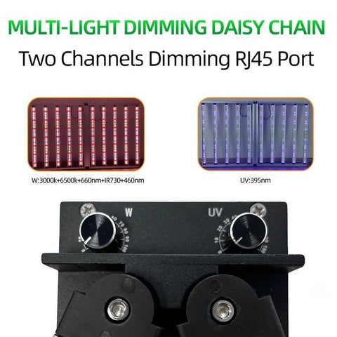 1000W+100W(UV) Foldable Grow Light Dual Channel Dimming 4*6(ft)