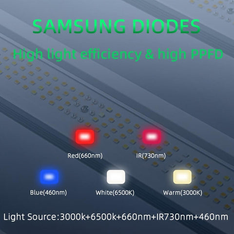 Foldable 800W Single channel Dimming LED grow light for 4*4(ft)